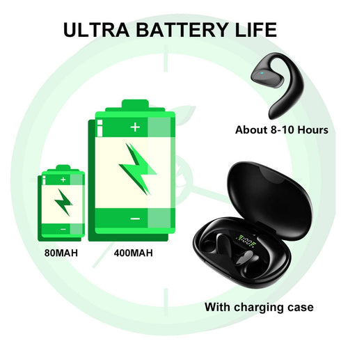 Traducteur Vocal Instantané 144 Langues | Écouteurs Bluetooth IA