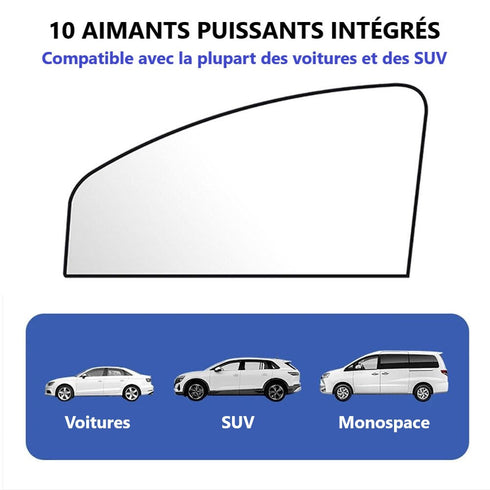 Pare Soleil Magnétique pour Voiture