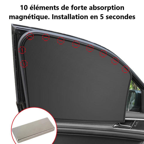 Pare Soleil Magnétique pour Voiture