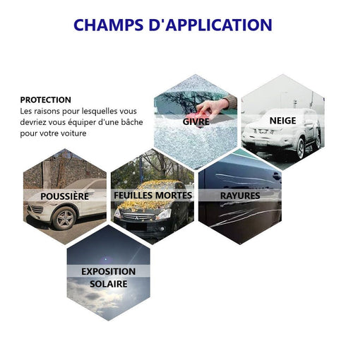 Bâche voiture