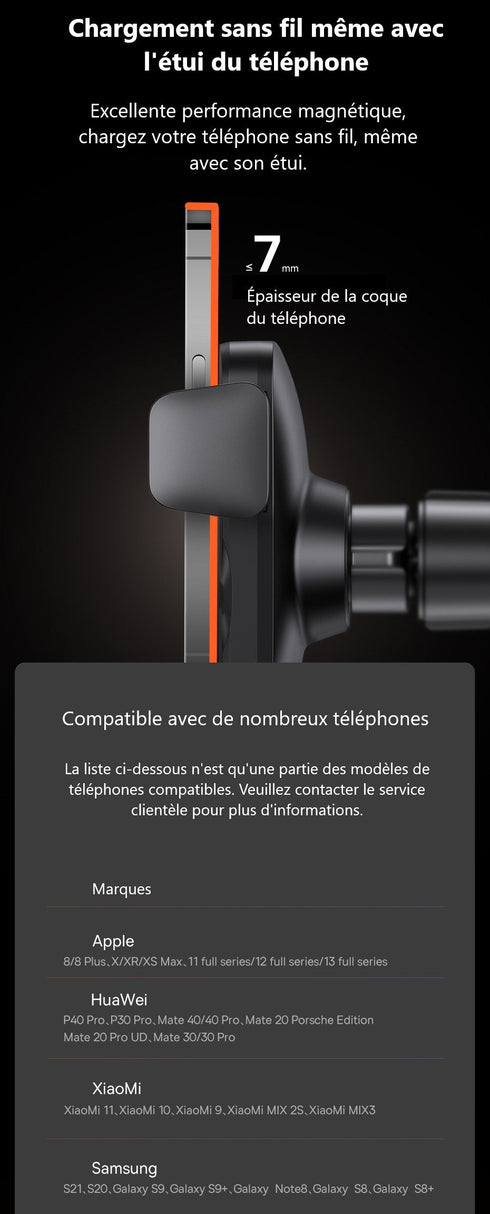 Chargeur Sans Fil Voiture Qi2™ 15W 2025 | Serrage Auto