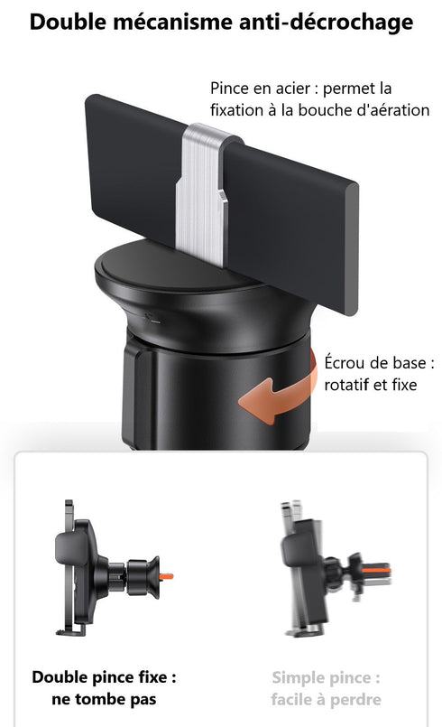 Chargeur Sans Fil Voiture Qi2™ 15W 2025 | Serrage Auto