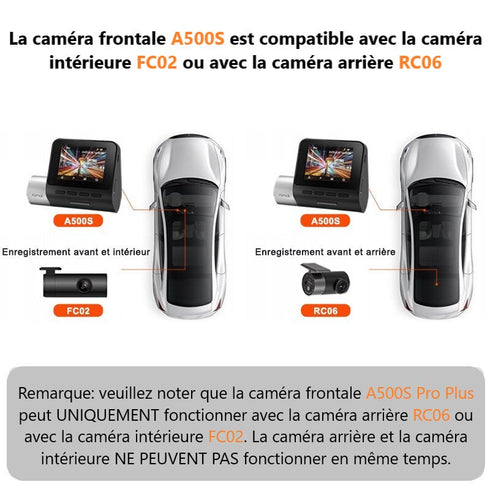 Dashcam Voiture