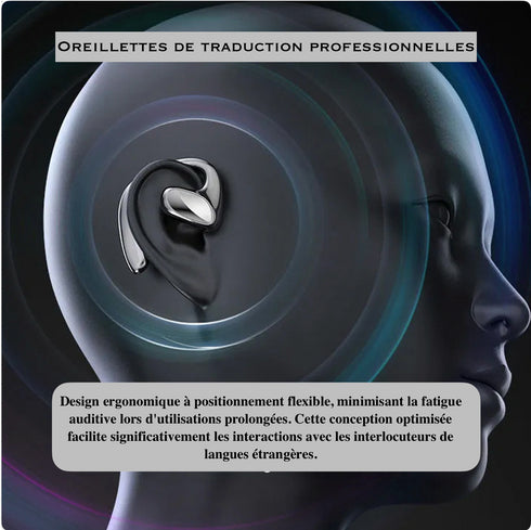 Traducteur Vocal Instantané 144 Langues | Écouteurs Bluetooth IA