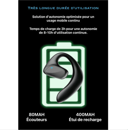 Traducteur Vocal Instantané 144 Langues | Écouteurs Bluetooth IA