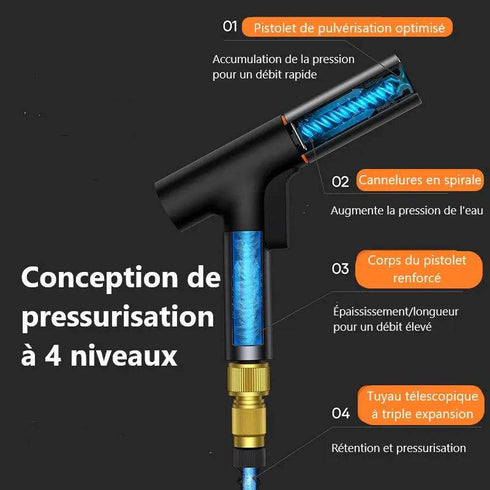 Pistolet Lavage Haute Pression 4000 PSI avec Tuyau Inclus - Kit Complet