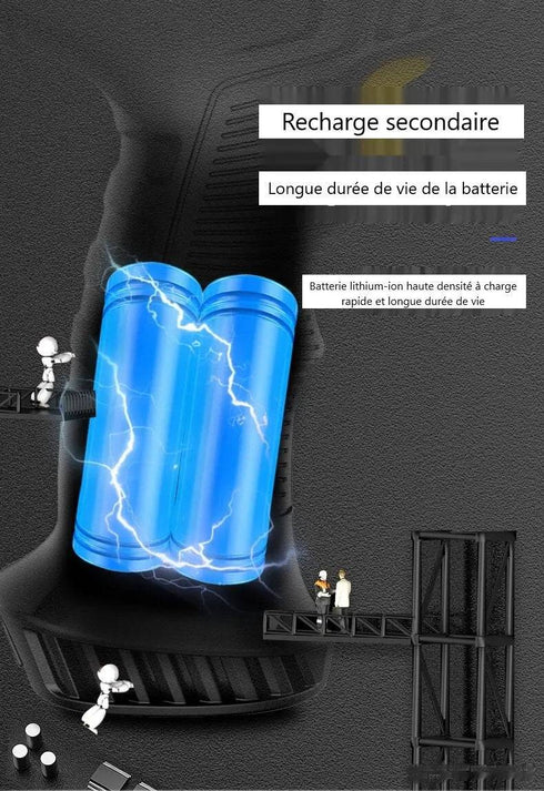 Pompe à Air Portable 150 PSI Sans Fil - Gonfleur Pneu Voiture Batterie 2000mAh