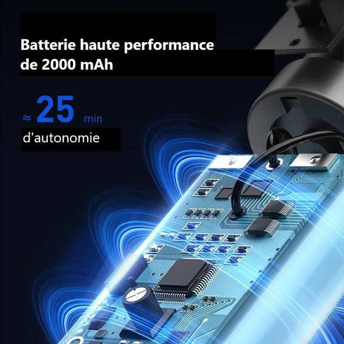 Aspirateur Voiture Sans Fil Puissant 4000Pa | Mini Portable HEPA 2025