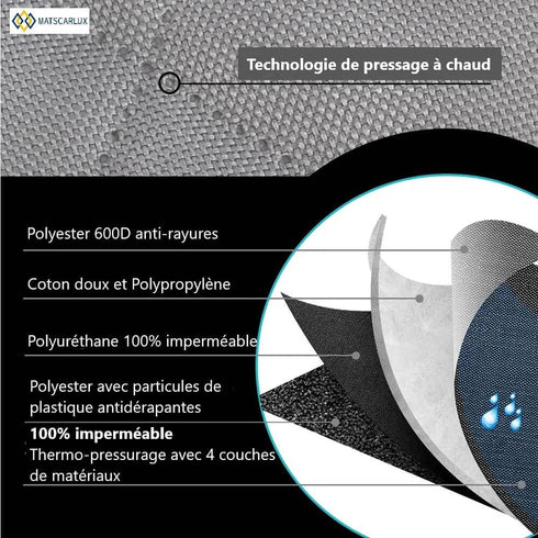 Housse Protection Banquette Arrière Chien Imperméable - TPU 600D