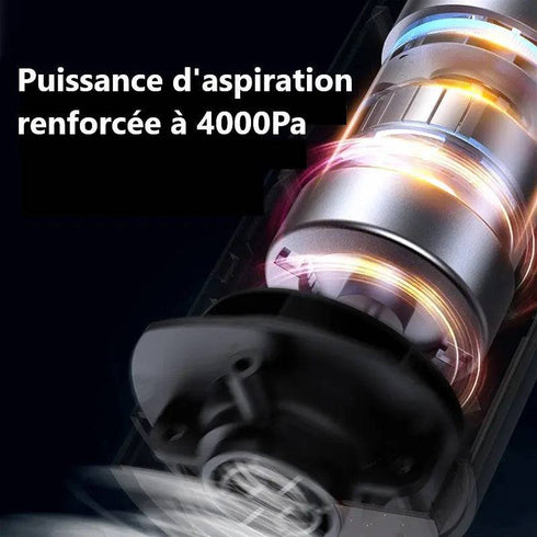 Aspirateur Voiture Sans Fil Puissant 4000Pa | Mini Portable HEPA 2025