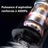 Aspirateur Voiture Sans Fil Puissant 4000Pa | Mini Portable HEPA 2025