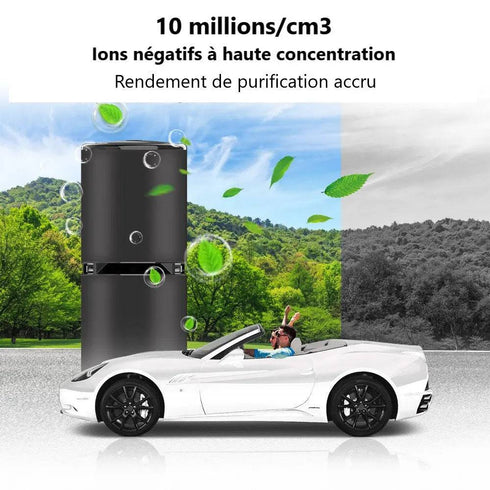 Purificateur d'Air Voiture Ioniseur 10M Ions | -20%